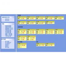 JP-ARPG80 智能GPRS無線建筑節(jié)能綜合能效評級測定系統(tǒng)